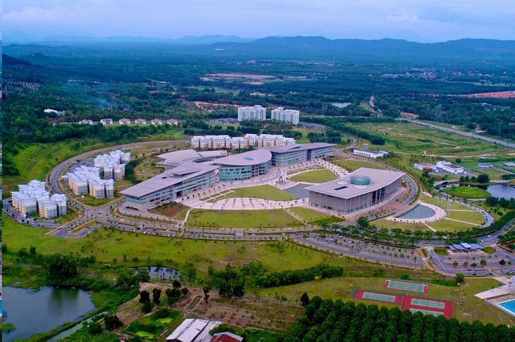 AIMST University